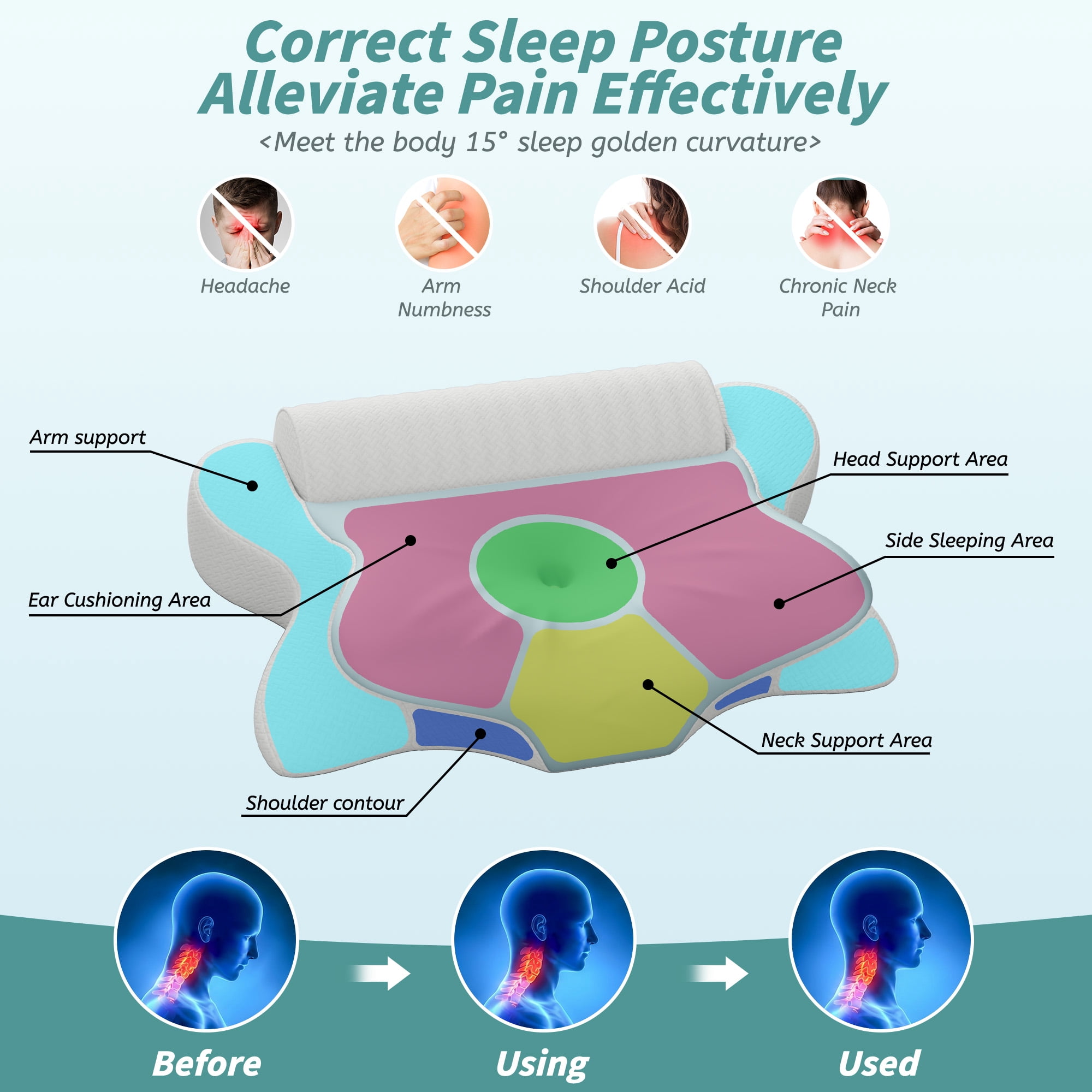 NEYGLIM Cervical Neck Pillows with Detachable Cervical Neck Roll for Neck & Shoulder Pain Relief, Pregnancy Pillows with Cooling Cover for Improves Sleep