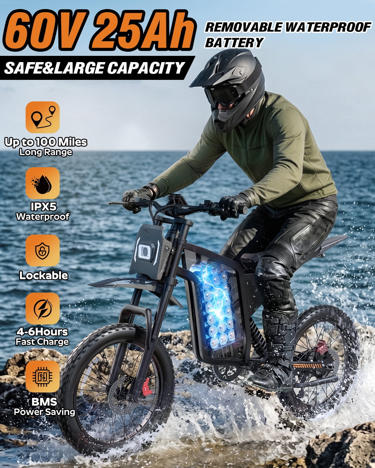 Bopzin Electric Dirt Bike for Adults, Smart App Anti-Theft, 60V 25Ah Up to 100 Miles, 3000W 20"x3.0 Fat Tire Electric Bike UL2849