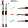 thumbnail image 4 of Mimik Kolinsky Synthetic Water Brush, Small Round 3 mm - Handmade in Germany, Watercolor Brushes with Highly Absorbent Bristles, See-Through Water Reservoir, Perfect for Ink & Watercolor On-the-Go, 4 of 6
