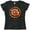 Storm Camo, variant on Happy Thanksgiving with Cute Turkey Women's T-Shirt
