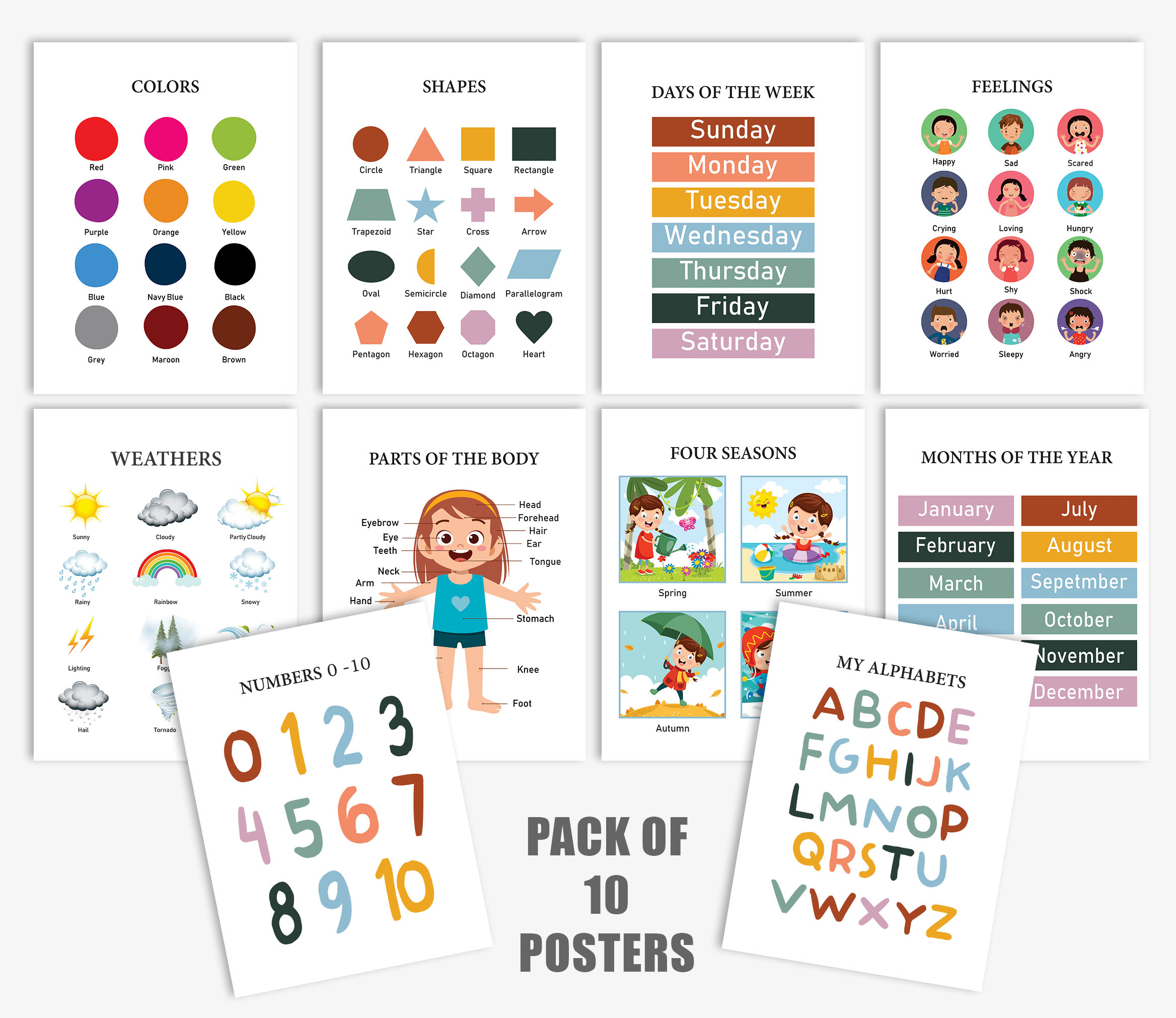 Traceease 10 Educational Posters for Classroom Decor & Kindergarten Homeschool Supplies Baby, Laminated Preschool Learning Chart Materials - ABC Alphabet, Numbers, Shapes,Emotions, Days of The Week