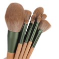 thumbnail image 3 of 10pcs Eyeshadow Loose Powder Brush Portable Soft Fiber Hair Foundation Makeup Brush Cosmetic Tool, 3 of 5