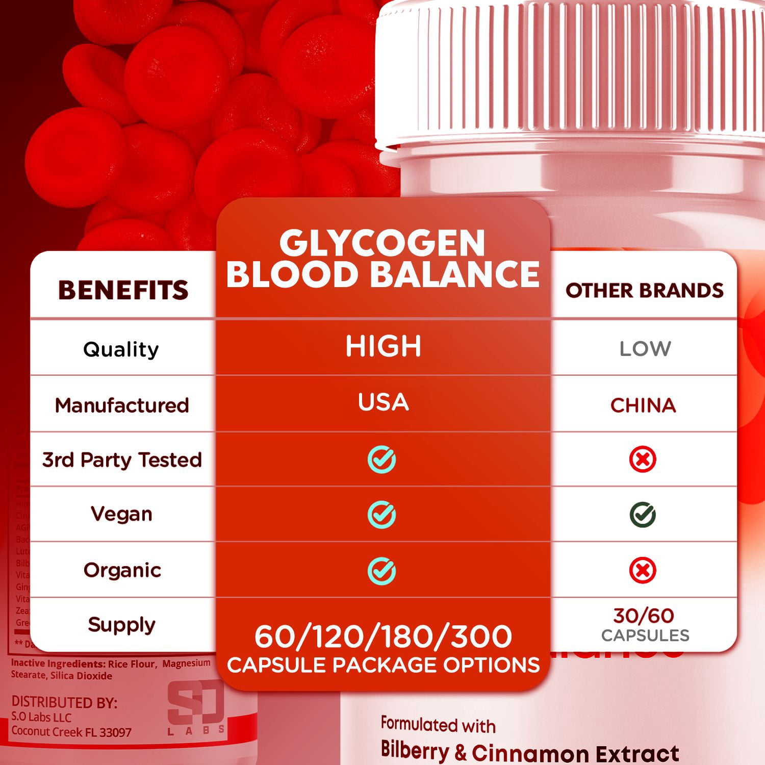 Glycogen Blood Balance Complex Capsules Natural Support Formula 120 Capsules