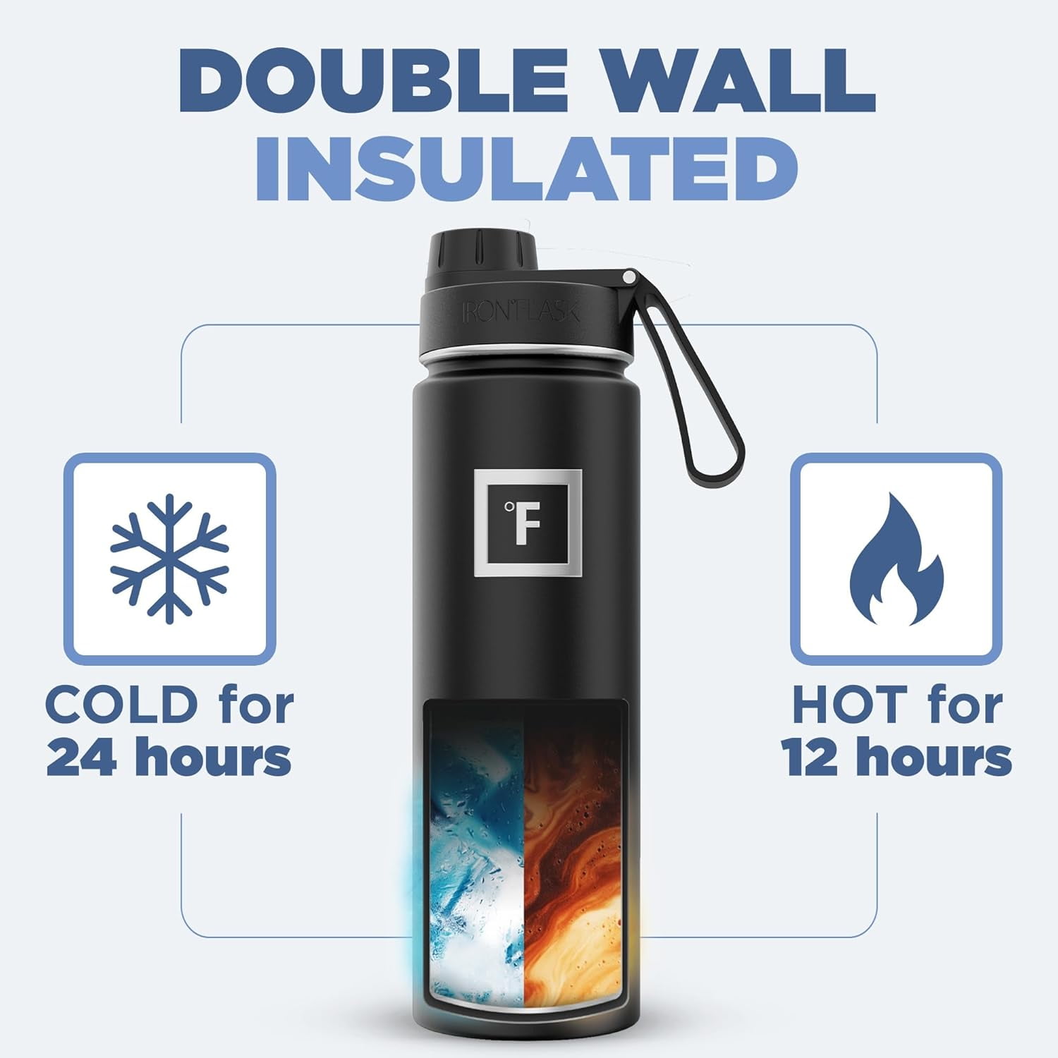 IRON °FLASK Camping & Hiking Hydration Flask, Wide Mouth, 3 Spout Lids, Stainless Steel Outdoor Water Bottle, Double Walled, Insulated Thermos, Metal Canteen - Midnight Black, 22 Oz