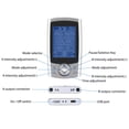 thumbnail image 2 of GUYUTING Dual Channel TENS Relaxation And Pain Relief For Knees Ankles Elbow Wrists Full Body Massager, 2 of 10