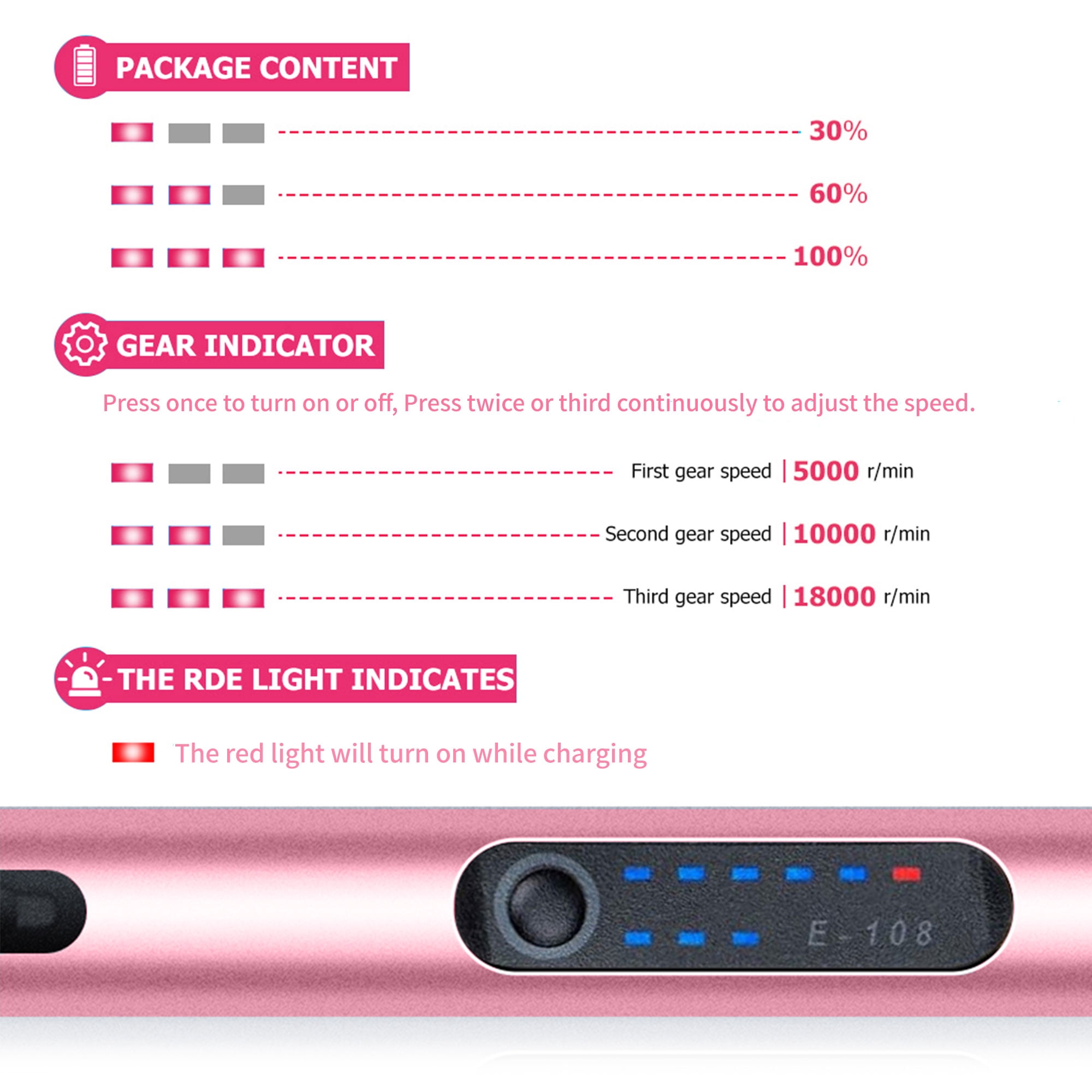 JENABOM Pink 83 in 1 Engraving Pen Kit, Engraving Pen, Cordless Rotary Tool, USB Rechargeable , for Jewelry, Wood, Metal Stone Polishing,DIY