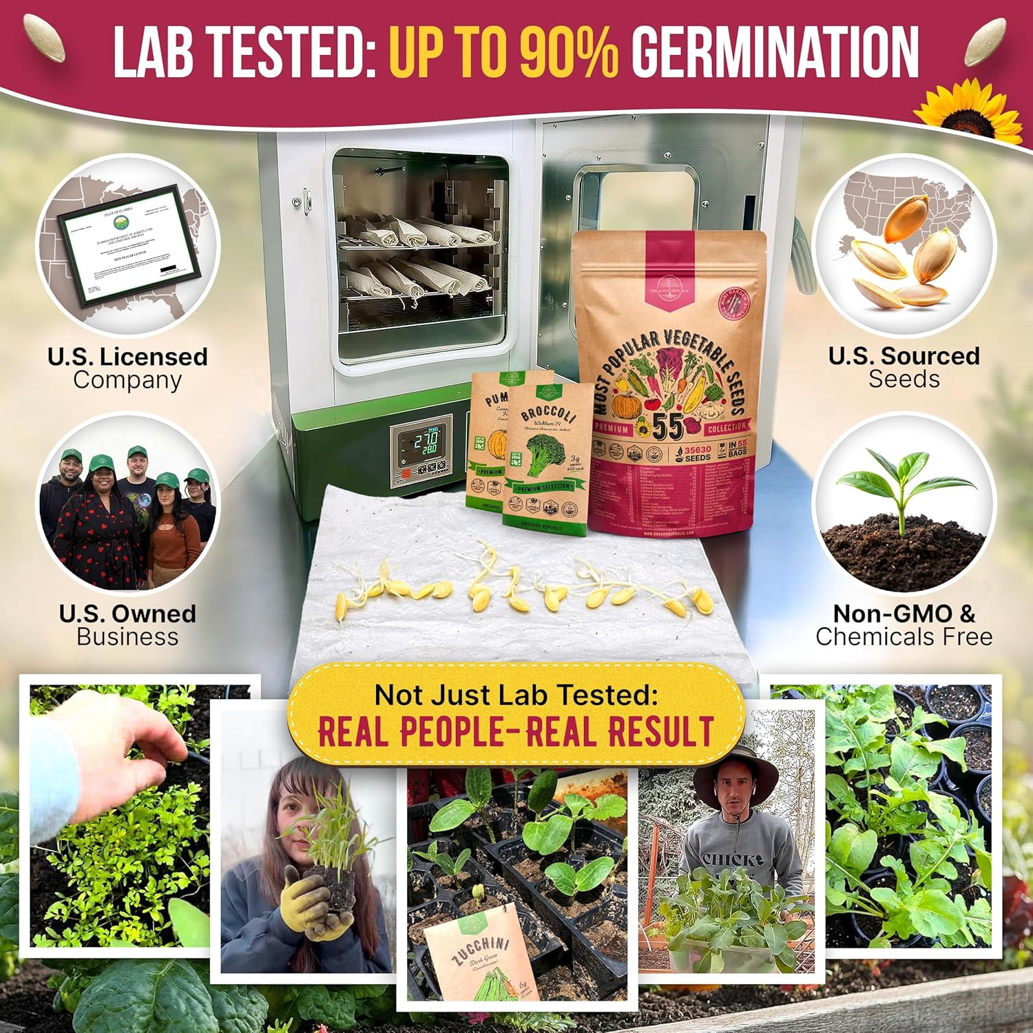 Organo Republic - 55 Vegetable Seeds Varieties - 35,600+ Non GMO Heirloom Garden Seeds For Planting