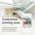 thumbnail image 3 of Patgoal Home Security Camera/ Professional Camera/ House Cameras/ Home Security Camera with Mobile App/ Wifi Security Camera/ Cameras for Home Security Indoor/ Home Camera System, 3 of 8