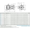 thumbnail image 3 of QSP-3157-95 Heavy Duty Straight Centrifugal Pump, 3 of 3