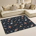 thumbnail image 5 of GZHJMY Soft Foam Nursery Rugs Cartoon Color Space Non Slip Play Mats for Kids Boys Girls Playing Room Living Room 72 x 48 inch Carpet Runner, 5 of 5