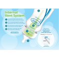 thumbnail image 4 of Dr. Brown's Natural Flow Anti-Colic Options+ Wide-Neck Baby Bottle, 4 x 9oz Bottles, Level 1 Nipple, 0m+, 4 of 9