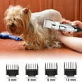 thumbnail image 5 of Electric Goat Clipper 12V High Power Dog Shaver Low Noise Pet Trimmer with 4 Guide Combs Replacement Cutter Head Cleaning Brush for Grooming Livestock and Pets, 5 of 6