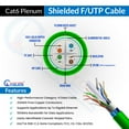 thumbnail image 6 of NewYork Cables Cat6 Shielded Plenum 1000FT – Pure Copper, PoE++ 23AWG, 550MHz F/UTP, 10Gb High Speed, 6 of 7