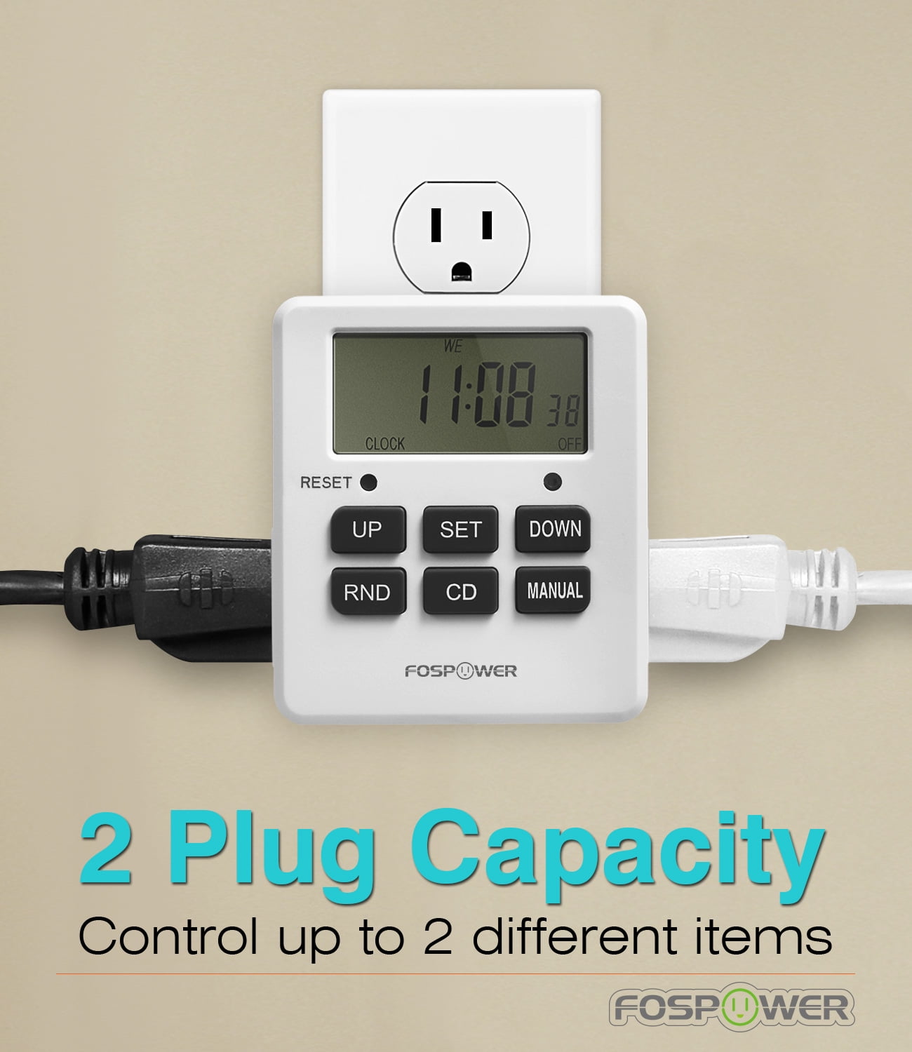 Digital Outlet Timer Digital LCD Dual Outlet Programmable Timer ETL
