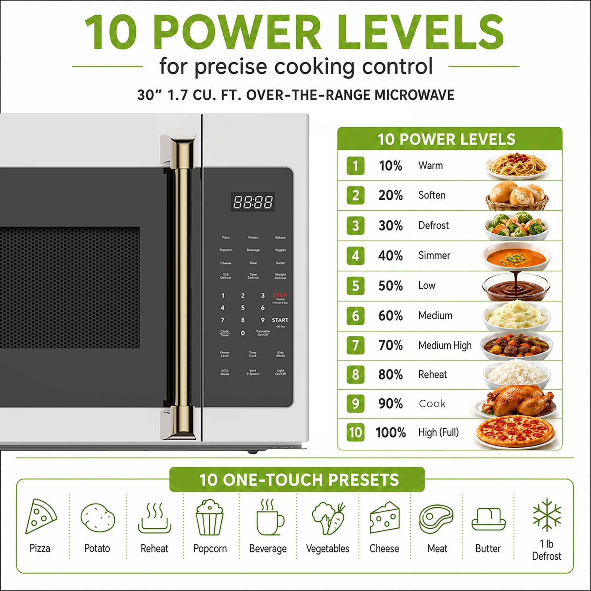 Hamilton Beach 30” 1.7 Cu. ft. 300 CFM Over the Range Microwave, 1000 Watt Microwave with 10 Power Levels