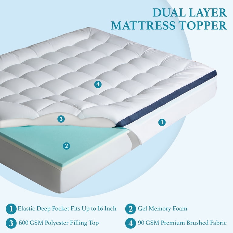Sonoro Kate 4" Dual Layer Mattress Topper, Queen, Cooling Gel photo 6