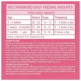 thumbnail image 3 of Purina Kitten Chow Advanced Nutrition for Kittens, Dry Kitten Food 5.67kg, 3 of 9