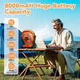 thumbnail image 5 of Camping Fan with LED Lantern, 20000mAh Portable Rechargeable Outdoor Fan, Hanging Tent Fan with 12H Timer, Silent Battery Operated Fan for Camping, Travel, Fishing, Picnic, Beach, 5 of 6