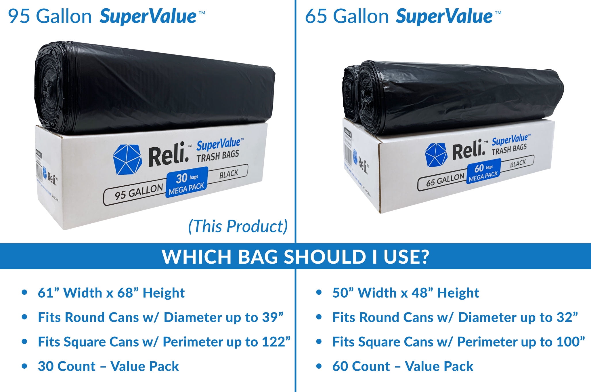 Reli. SuperValue 95 Gallon Trash Bags | 30 Count | Made in USA | Heavy Duty  | Black Multi-Use Garbage Bags