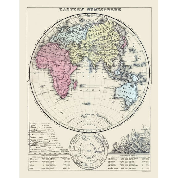 Historic Map - Eastern Hemisphere - Mitchell 1877 - Vintage Wall Art