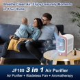 thumbnail image 4 of Jafanda Air Purifiers for Home Bedroom 780sq ft, Air Cleaner with Aromatherapy, HEPA & Activated Carbon, Pink, 4 of 9