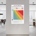body-mass-index-chart-poster-bmi-poster-canvas-painting-posters-and