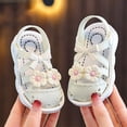 thumbnail image 4 of LIIPEE Baby Girls Sandals Cute Cartoon Decoration Outdoor Play Comfortable Flat Bottom Walking Shoes Kids Summer Breathable Lightweight Footwear,6-9 Months, 4 of 7