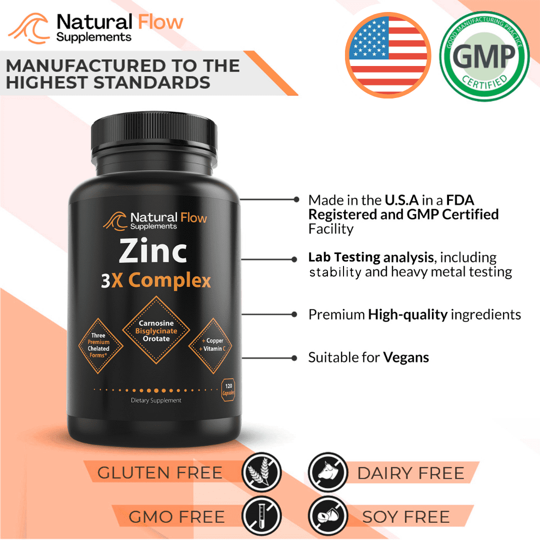 Natural Flow Supplements 3X Zinc Supplement Complex, Copper and Vitamin C Blend, Immune Support Aid, 120 Caps