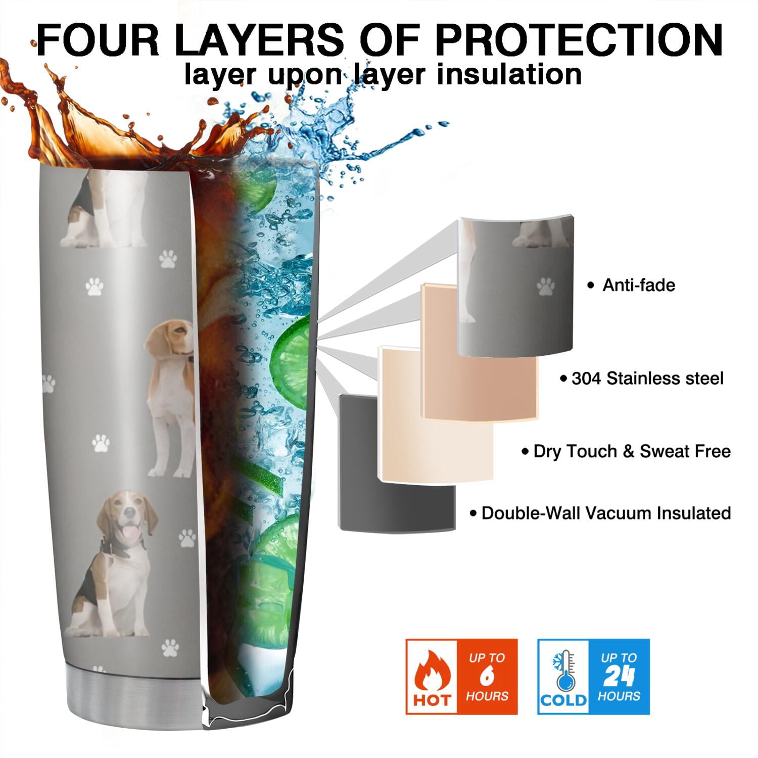 20 Oz Beagle and Dog Footprints Coffee Tumbler Double Wall Insulated Stainless Steel Water Bottle | Metal Reusable Thermoses Flask with Cup Cap | Leak & Sweat Proof with Anti-Dust Lid