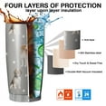 thumbnail image 7 of 20 Oz Beagle and Dog Footprints Coffee Tumbler Double Wall Insulated Stainless Steel Water Bottle | Metal Reusable Thermoses Flask with Cup Cap | Leak & Sweat Proof with Anti-Dust Lid, 7 of 7