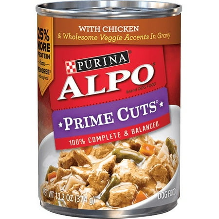 Purina Dog Food Workers Purina Dog Food Workers