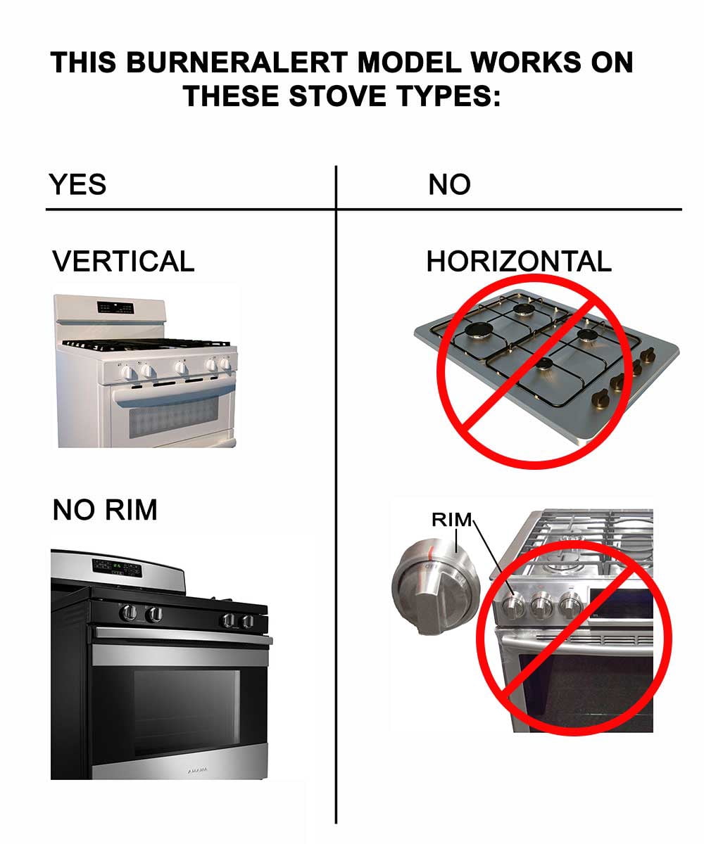 BurnerAlert Stove Reminder Disc (4 Pack, Color White)
