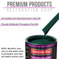 thumbnail image 4 of Restoration Shop Woodland Green Acrylic Urethane Auto Paint - Gallon Paint Color Only, Single Stage High Gloss, 4 of 5
