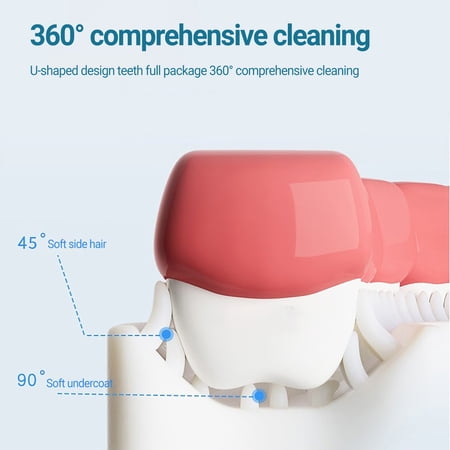 XINHUADSH Practical Toothbrush Flexible for Personal Use Non-allergic