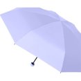thumbnail image 3 of HDWUEN Travel Umbrellas Portable Folding Windproof Outdoor Sunshade Umbrella Mini Beach Lightweight Umbrellas for Rain & Sun, 3 of 8