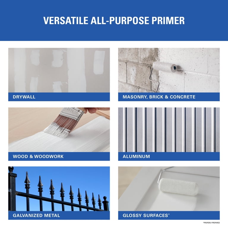 KILZ 2 All-Purpose Interior/Exterior Water-Based Stainblocking