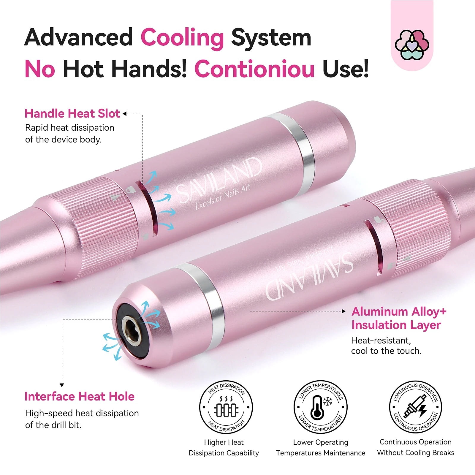 40000RPM Professional Electric Nail Drill Machine Kit Rechargeable 4000mAh Electric Nail File for Thick Acrylic Nails