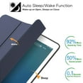 thumbnail image 3 of iPad 9.7 Inch 5/6 [iPad 5th 6th Gen ] A1893 A1954 A1822 A1823 MRJN2LL/A MR7G2LL/A MR7F2LL/A MP2F2LL/A Smart Magnetic Trifold Pencil Holder Soft Silicone TPU Back Cover - Navy Blue, 3 of 7