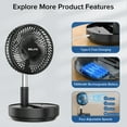 thumbnail image 5 of Belife X8 Portable Fan, 7200mAh Battery Powered Fan Rechargeable, Oscillating USB Desk Floor Fan with Remote, Foldable Telescopic Fan for Home Bedroom Sleeping Office Camping Travel, 7.7" (Black), 5 of 7