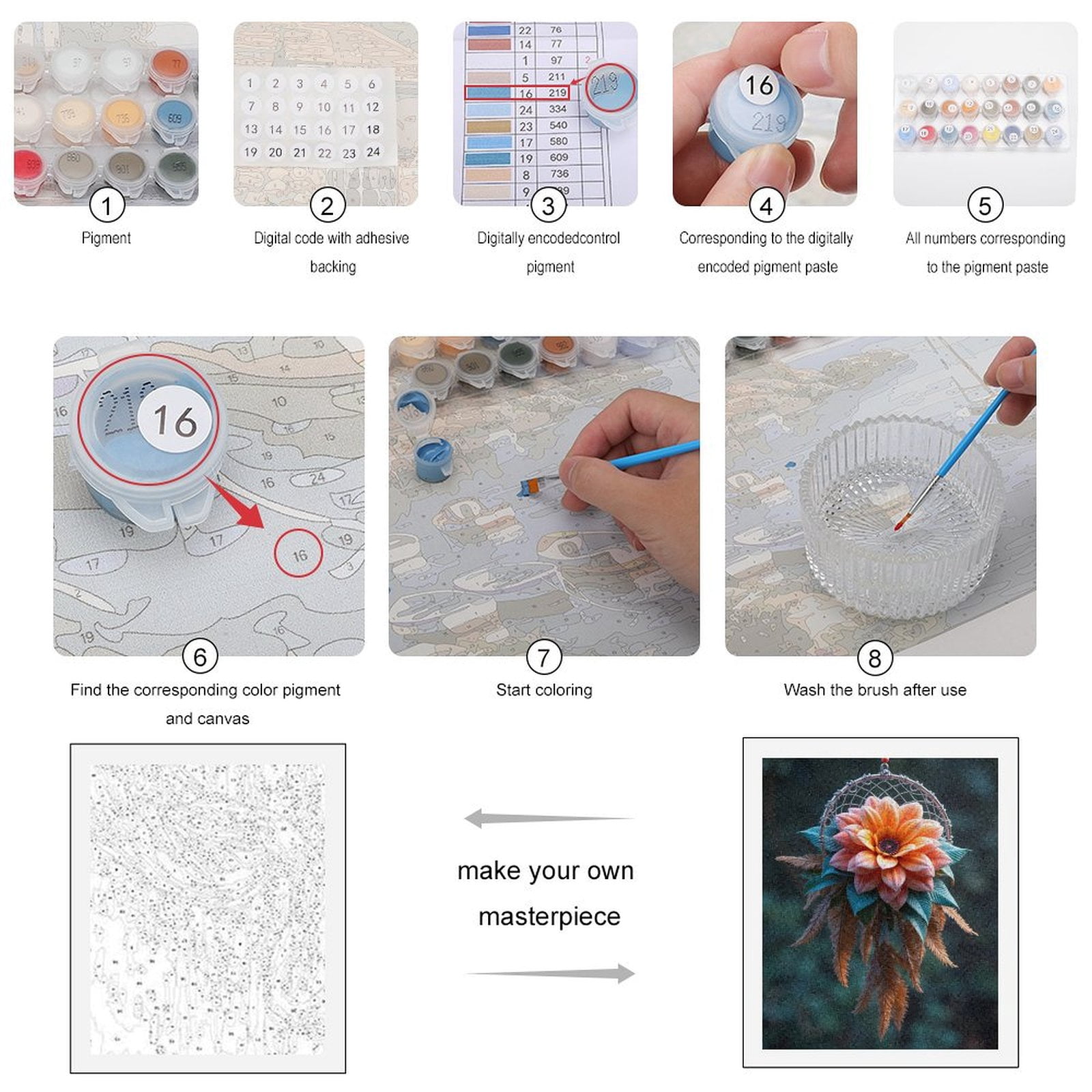 Paint By Numbers Kit for Adults Beginner - DIY Floral Dreamcatcher Art Display Canvas Painting Kits for Adults, Frameless Paint By Number for Adults for Home Wall Decor 16x20 Inch