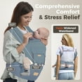 thumbnail image 6 of Scafild | 6-in-1 Baby Carrier with Waist Stool Hip Seat for Breastfeeding Newborn Infant Toddler - Haze Blue, 6 of 8