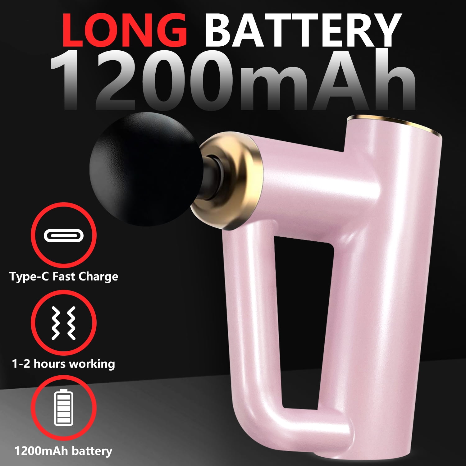 Syenll Massage Gun, Massage Gun Deep Tissue, Percussion Massage Gun with 4 Heads and 6 Speeds, Handheld Massager for Athletes Pain Relief, Pink
