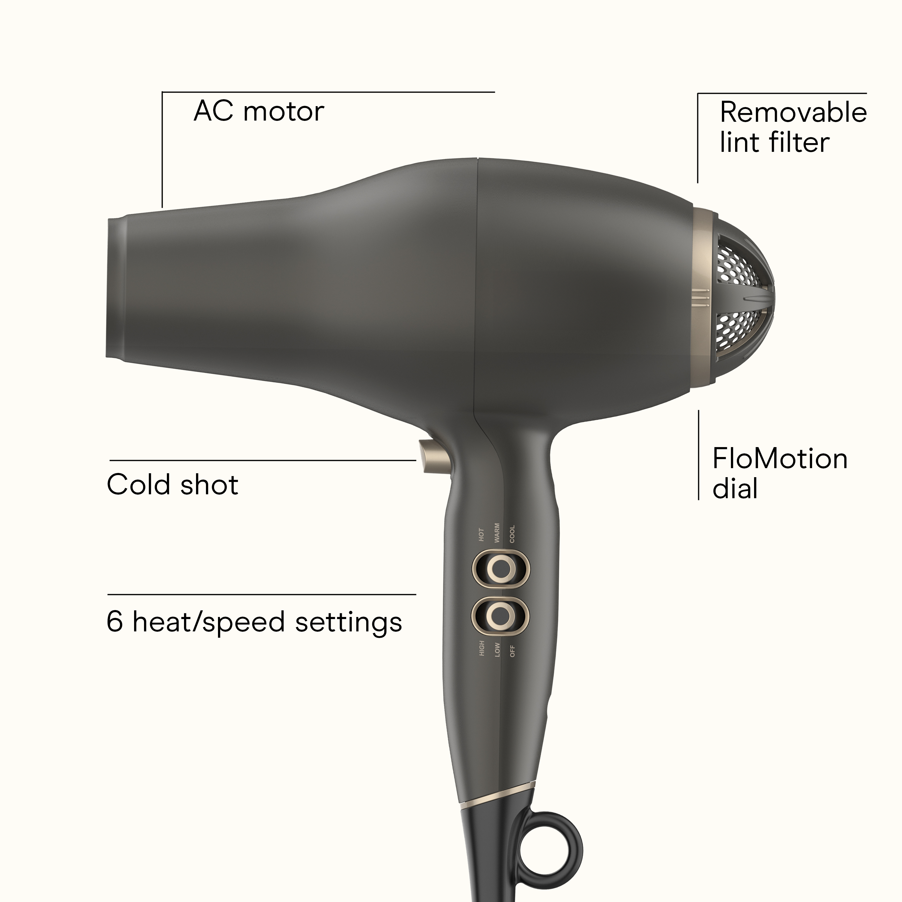 Conair Infiniti Pro FloMotion Pro Hair Dryer photo 2