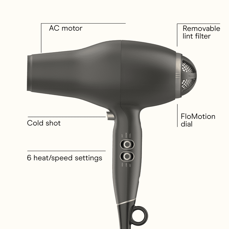Matte Gray Hair Dryer with Diffuser - Black Attachment Included Adrinfly 1875-Watt Professional Salon Hair Dryer with  main image 2