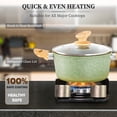 thumbnail image 6 of Sophia & William 12 Pieces Kitchen Nonstick Granite-Coated Cookware Set - Green, 6 of 7