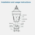thumbnail image 6 of 20.8" Outdoor Pillar Lamp - Vintage Black Metal & Clear Glass Post Lantern with 2 E26 Sockets for Gardens, Entryways, and Porch Lighting, 6 of 11