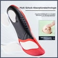 thumbnail image 3 of Orthopedic Insoles - High Arch Support for Men & Women | Pain Relief for Heel Spurs & Flat Feet | Fits Athletic Shoes & Work Shoes(41-43), 3 of 5