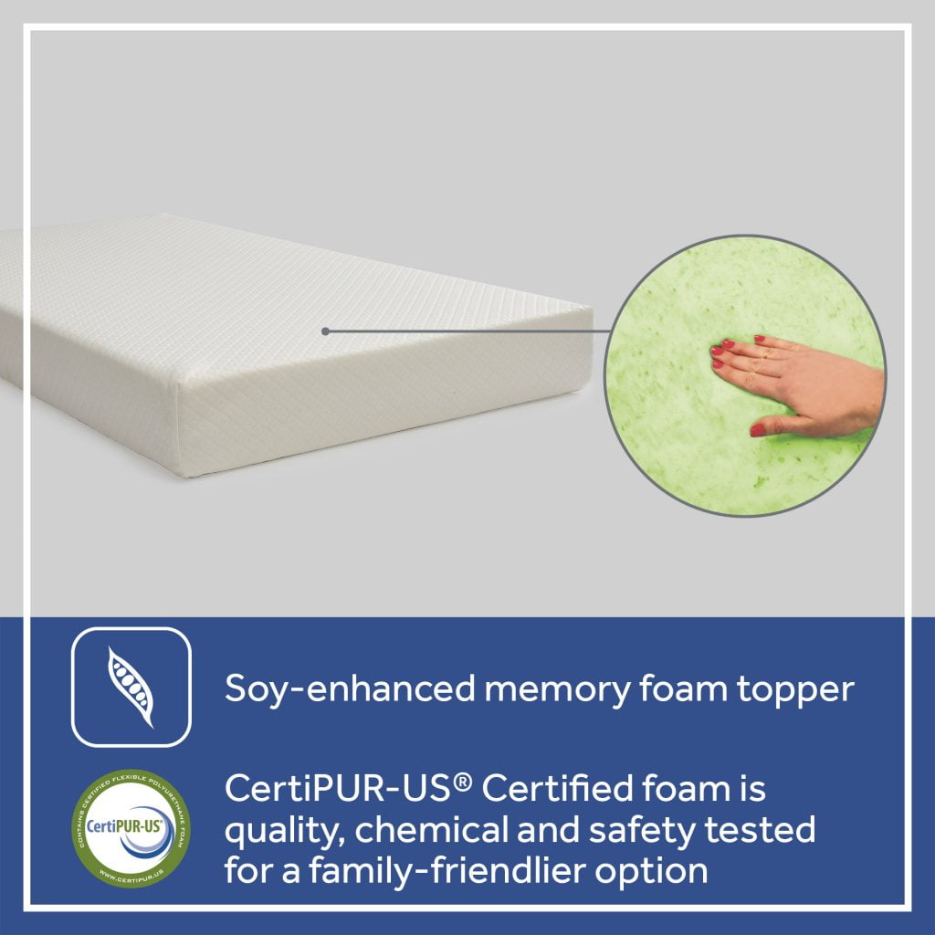 Sealy Butterfly 2-Stage Extra Firm Baby Crib & Toddler Mattress