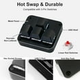 thumbnail image 4 of Mini 4-Key Programmable Keyboard: WASD, Tri-Mode 2.4G/BT/USB-C, Red Switch for Win/Mac,, Black, 4 of 7