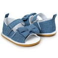 thumbnail image 6 of Meckior Baby Girls Sandals Rubber Sole Infant Summer Crib First Walker Shoes 3-18 Months, 6 of 8